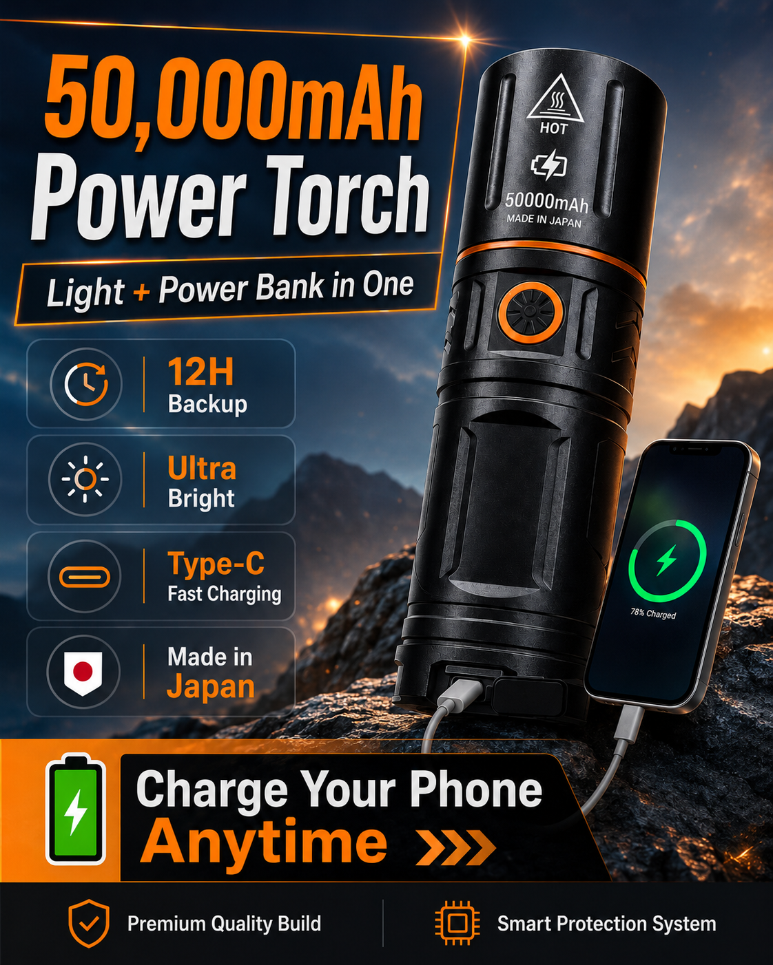 Dokanghar.com ad preview