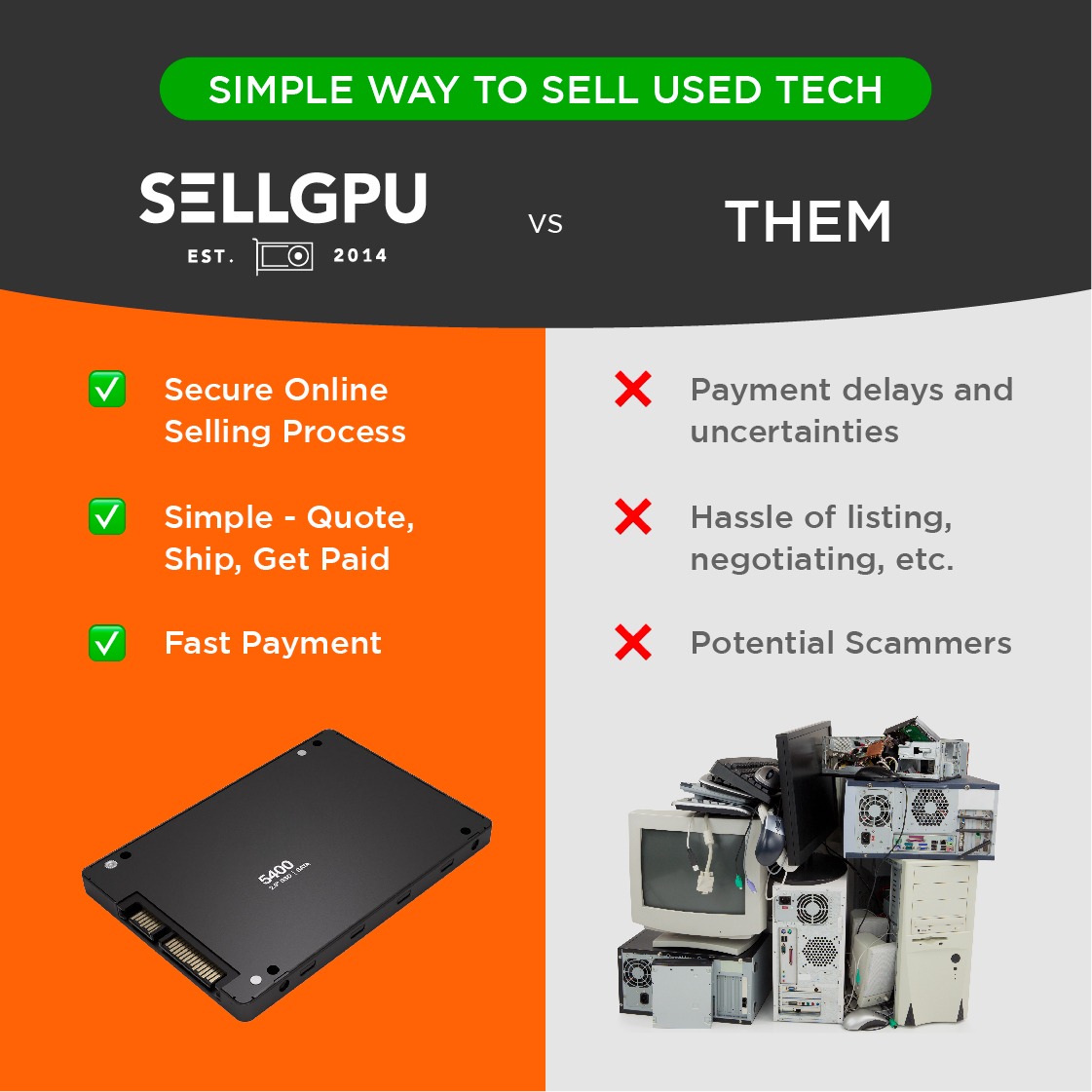 SellGPU.com ad preview