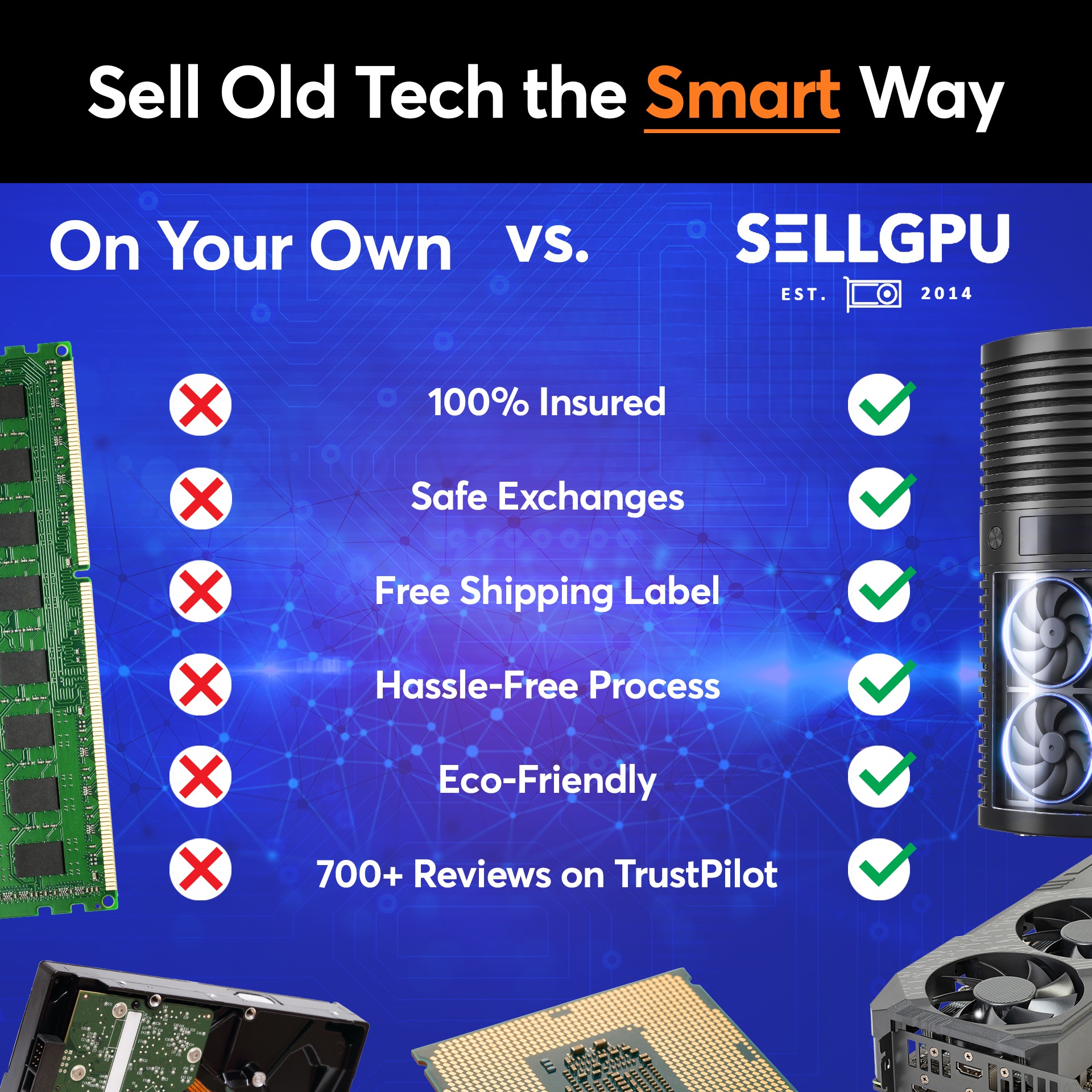 SellGPU.com ad preview